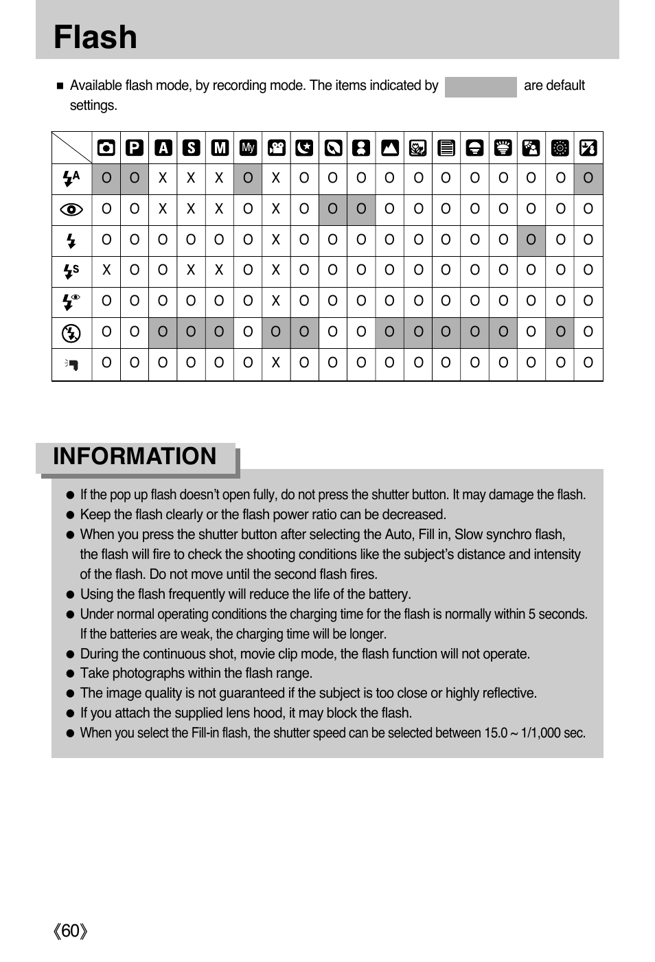 Flash, Information, Ŝ60ş | Samsung EC-PR815BBA-US User Manual | Page 60 / 164