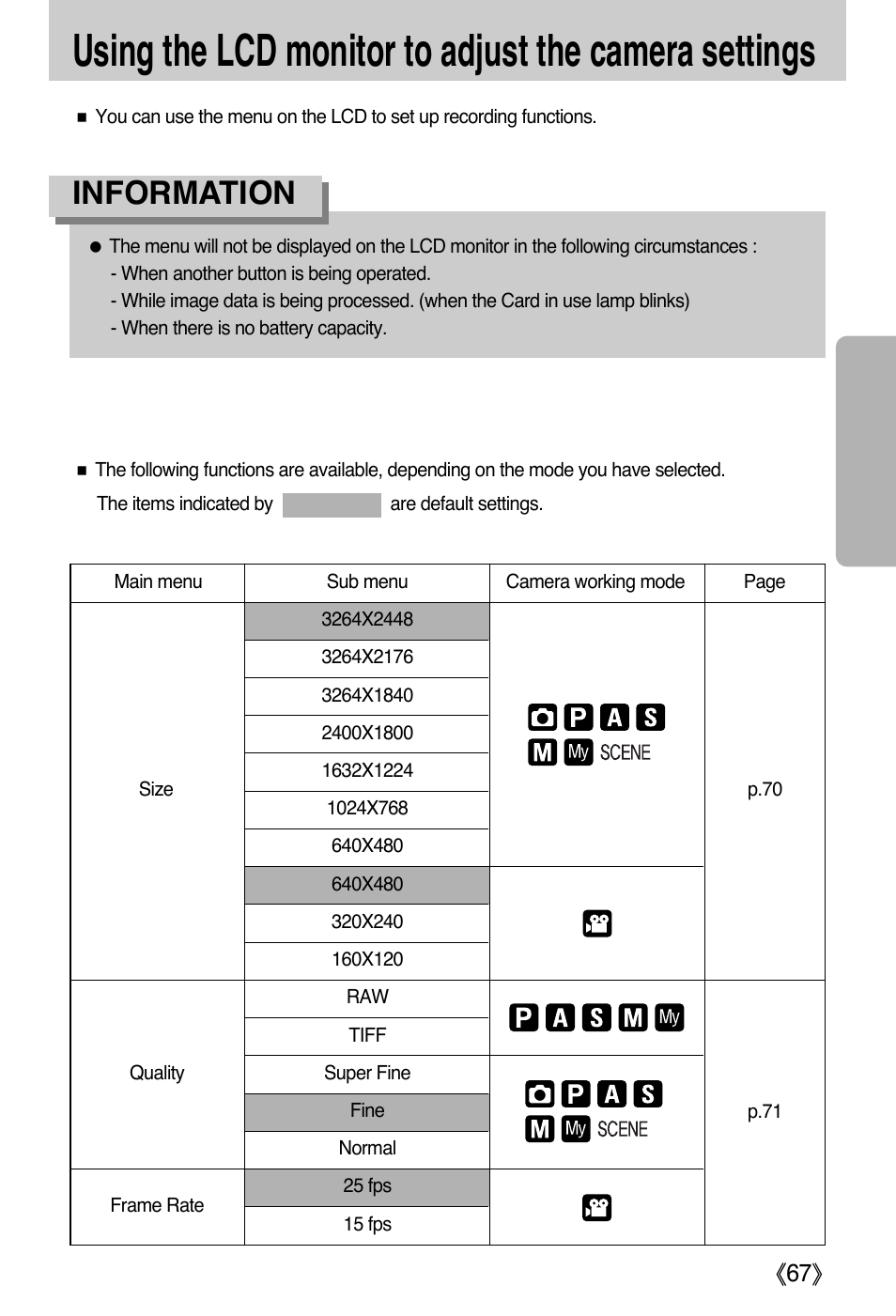 Information, Ŝ67ş | Samsung EC-PR815BBA-US User Manual | Page 67 / 164