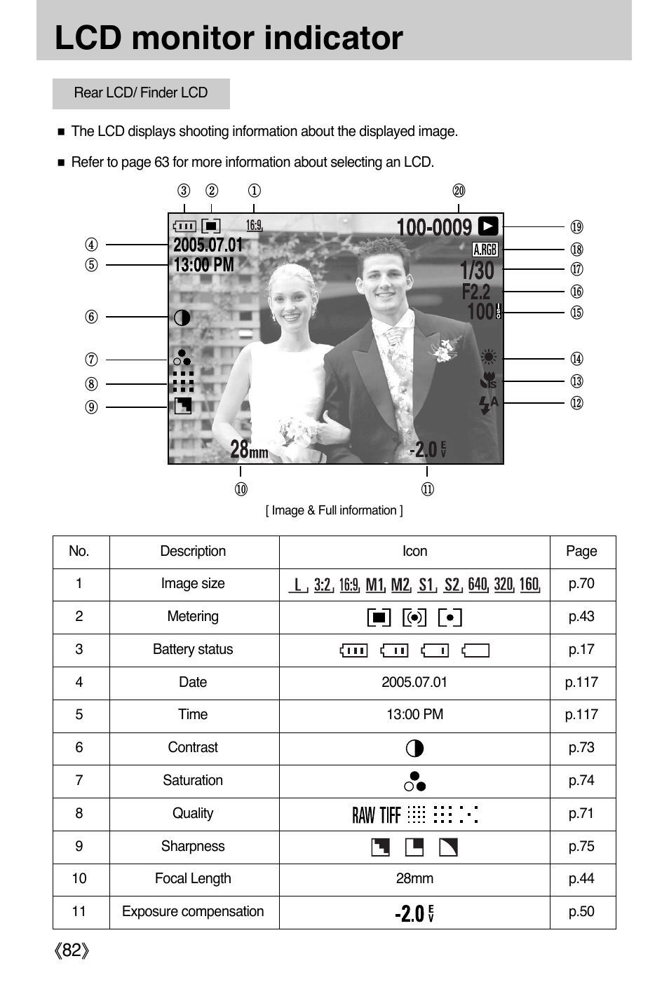 Lcd monitor indicator, Ŝ82ş | Samsung EC-PR815BBA-US User Manual | Page 82 / 164
