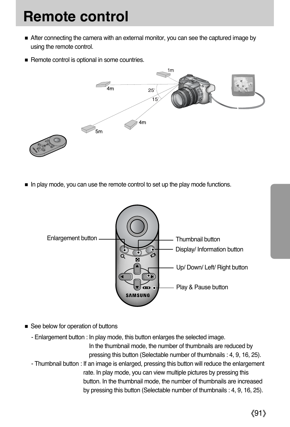 Remote control | Samsung EC-PR815BBA-US User Manual | Page 91 / 164