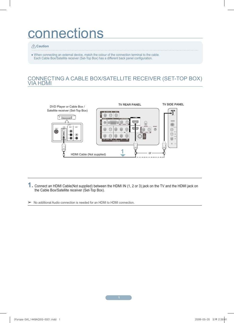 Connections | Samsung PL50A450P1XZP User Manual | Page 2 / 5