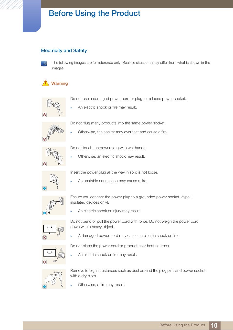 Electricity and safety, Before using the product, Warning | Samsung LS24B150BL-ZA User Manual | Page 10 / 85