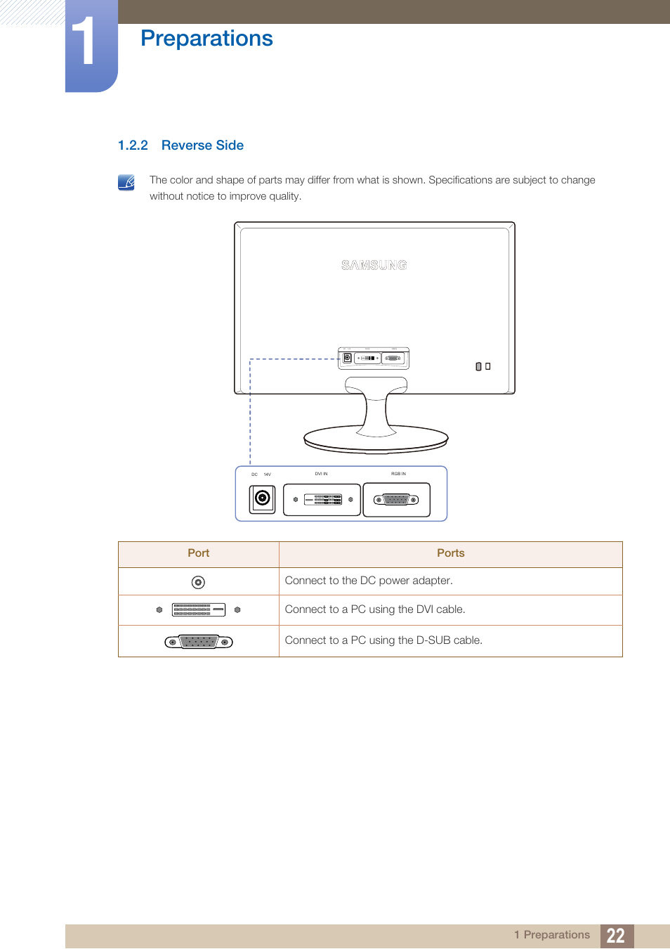 2 reverse side, Reverse side, Preparations | Samsung LS24B150BL-ZA User Manual | Page 22 / 85