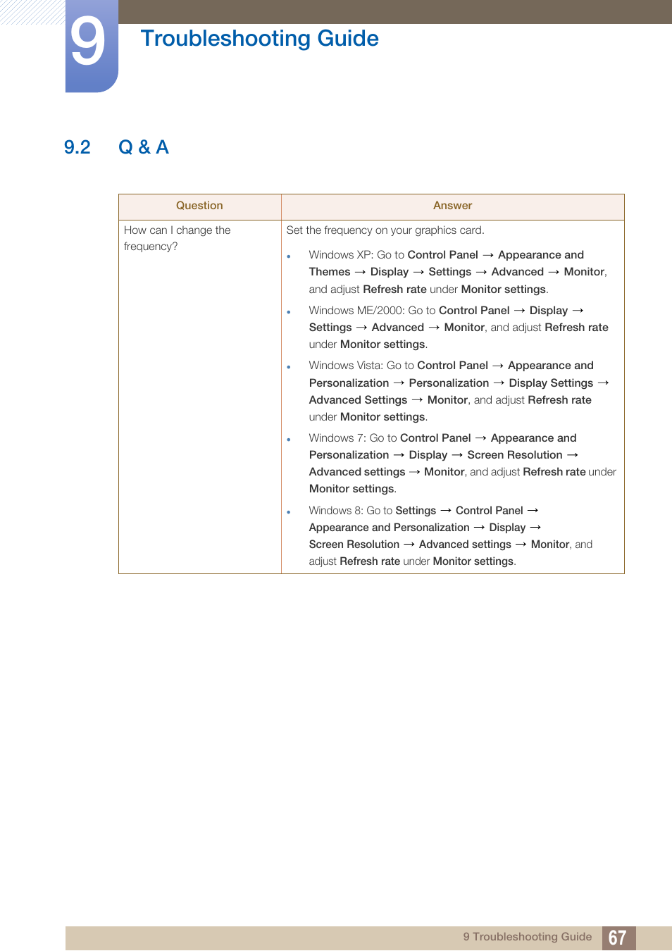 2 q & a, Q & a, Troubleshooting guide | Samsung LS24B150BL-ZA User Manual | Page 67 / 85