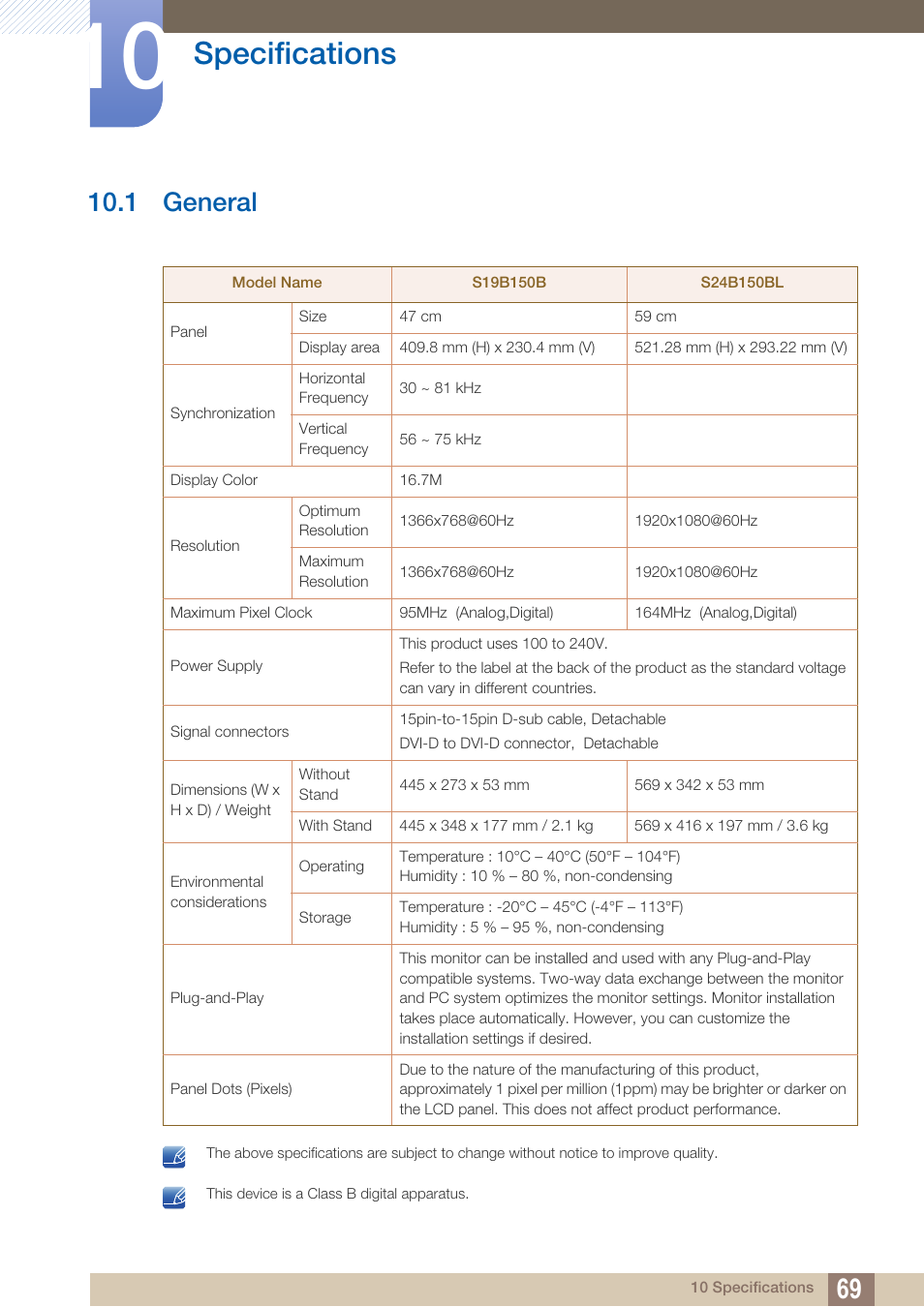 Specifications, 1 general, General | 1 general") | Samsung LS24B150BL-ZA User Manual | Page 69 / 85