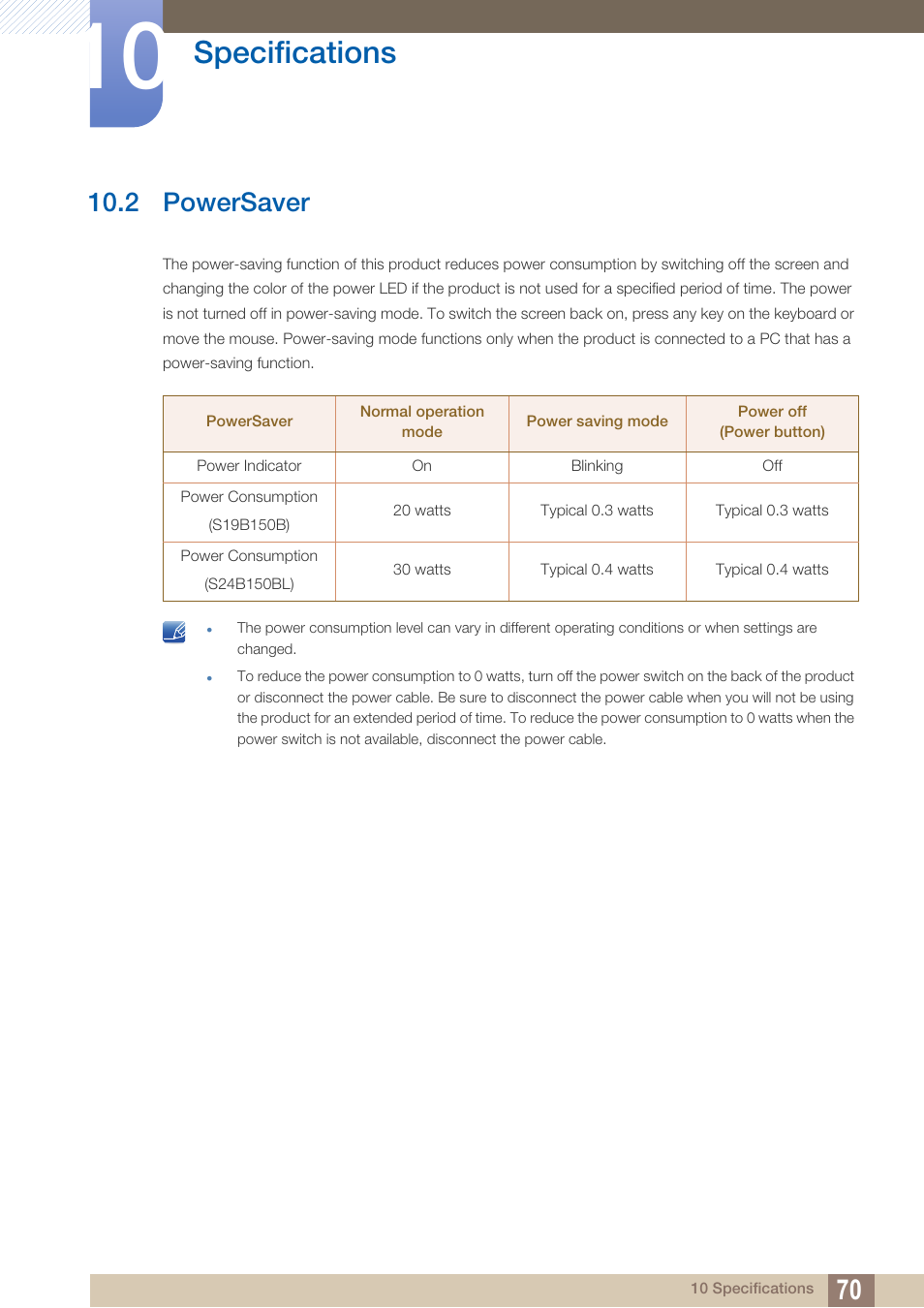 2 powersaver, Powersaver, Specifications | Samsung LS24B150BL-ZA User Manual | Page 70 / 85