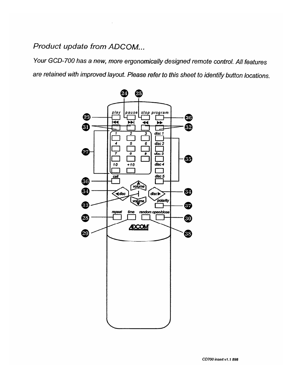 Product update from adcom | Adcom GCD-700 User Manual | Page 14 / 16