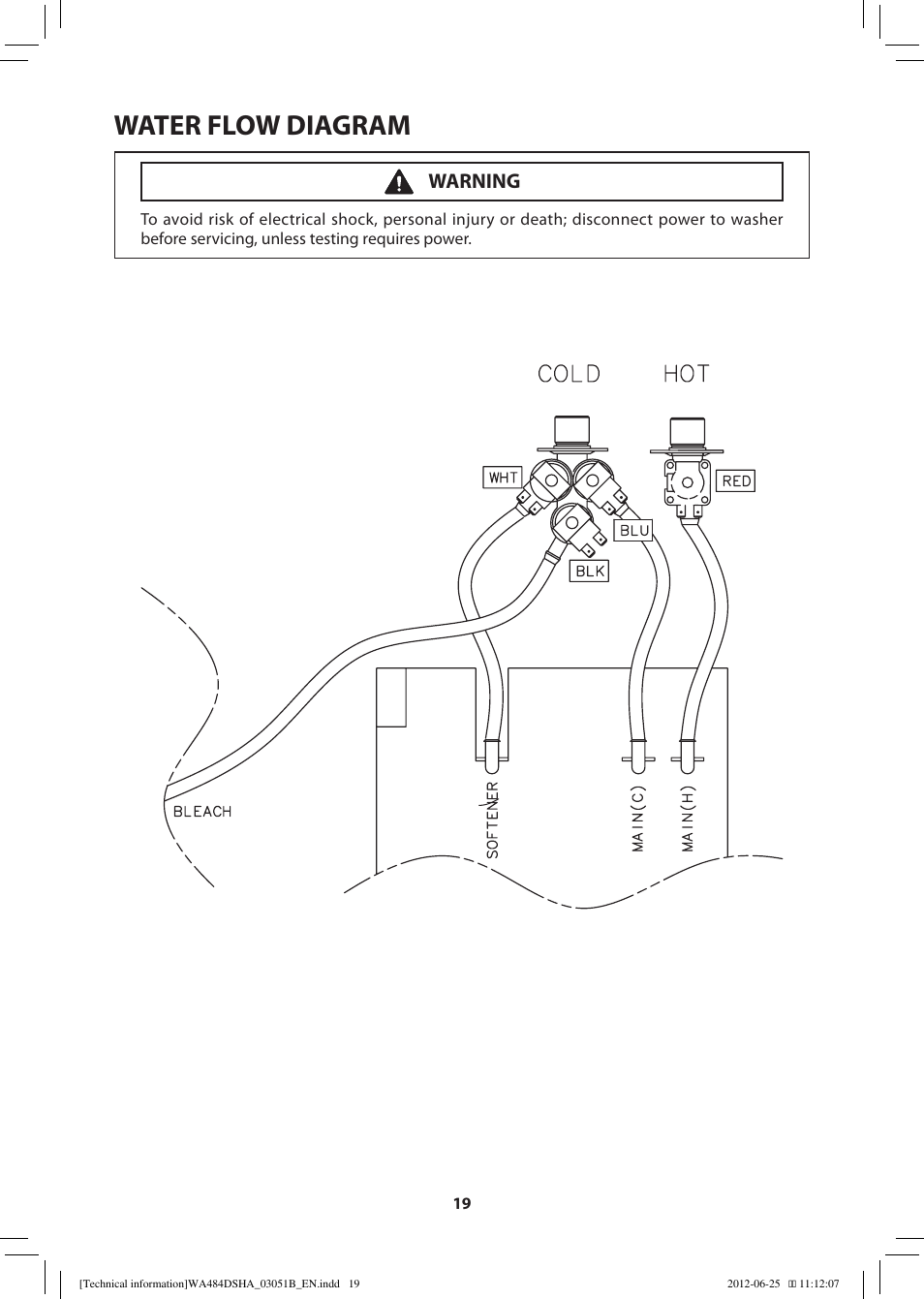 Water flow diagram | Samsung WA476DSHAWR-A1 User Manual | Page 19 / 60