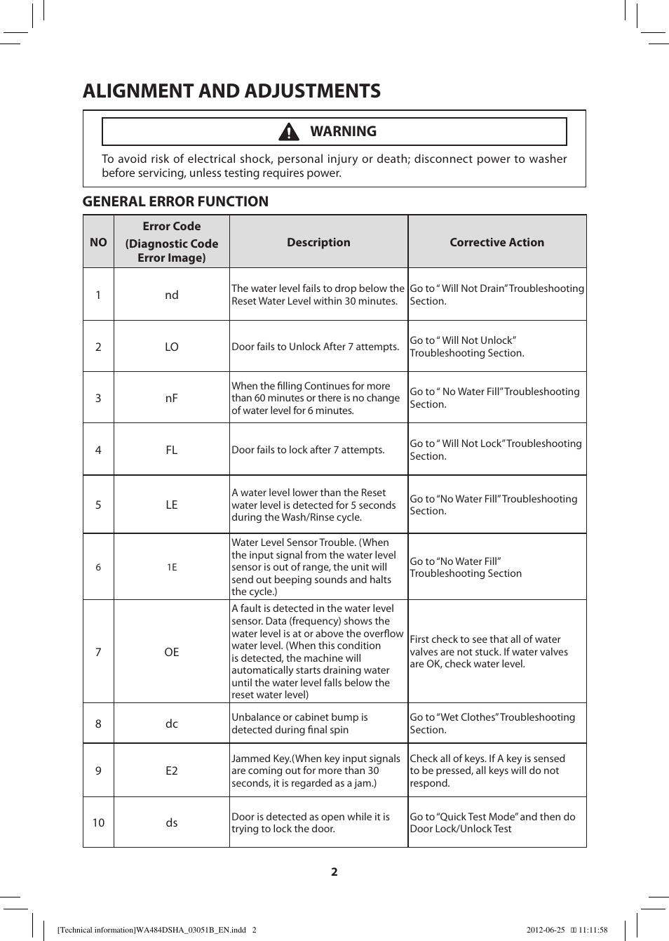 Alignment and adjustments, General error function, Warning | Samsung WA476DSHAWR-A1 User Manual | Page 2 / 60