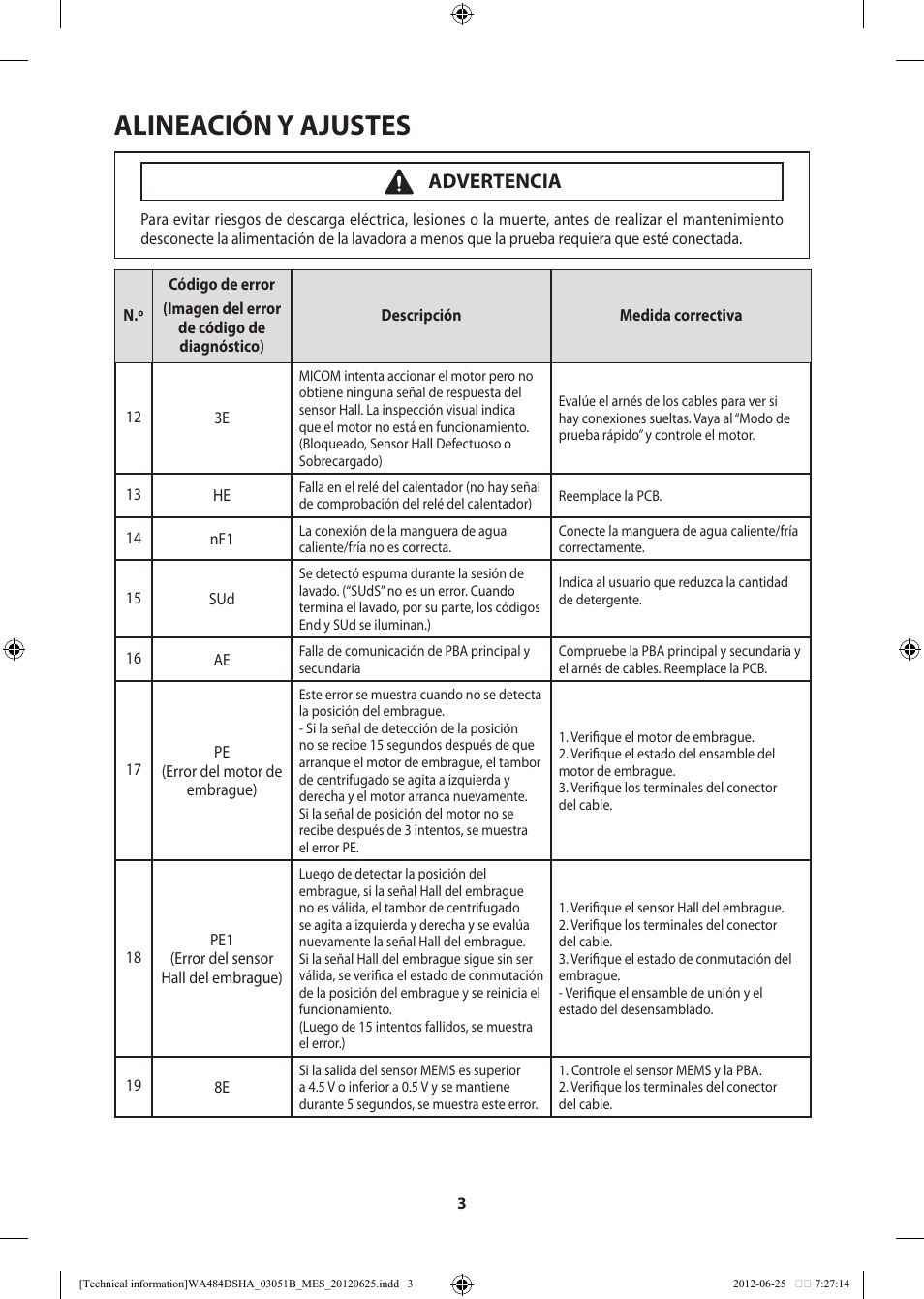 Alineación y ajustes, Advertencia | Samsung WA476DSHAWR-A1 User Manual | Page 23 / 60