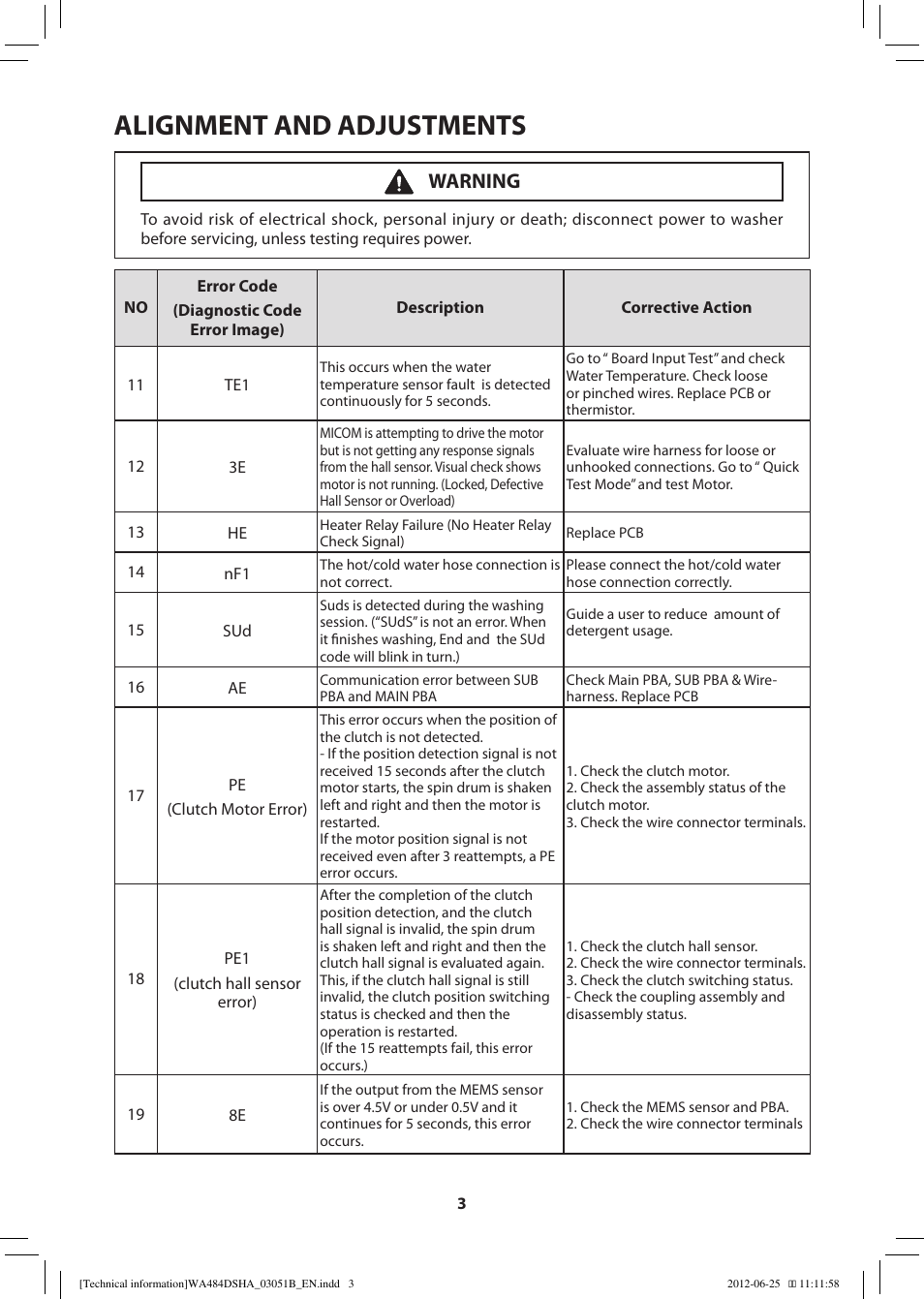 Alignment and adjustments, Warning | Samsung WA476DSHAWR-A1 User Manual | Page 3 / 60