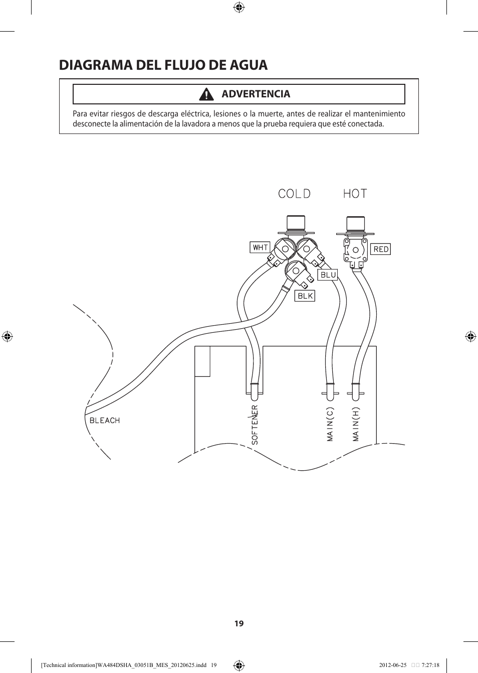 Diagrama del flujo de agua | Samsung WA476DSHAWR-A1 User Manual | Page 39 / 60