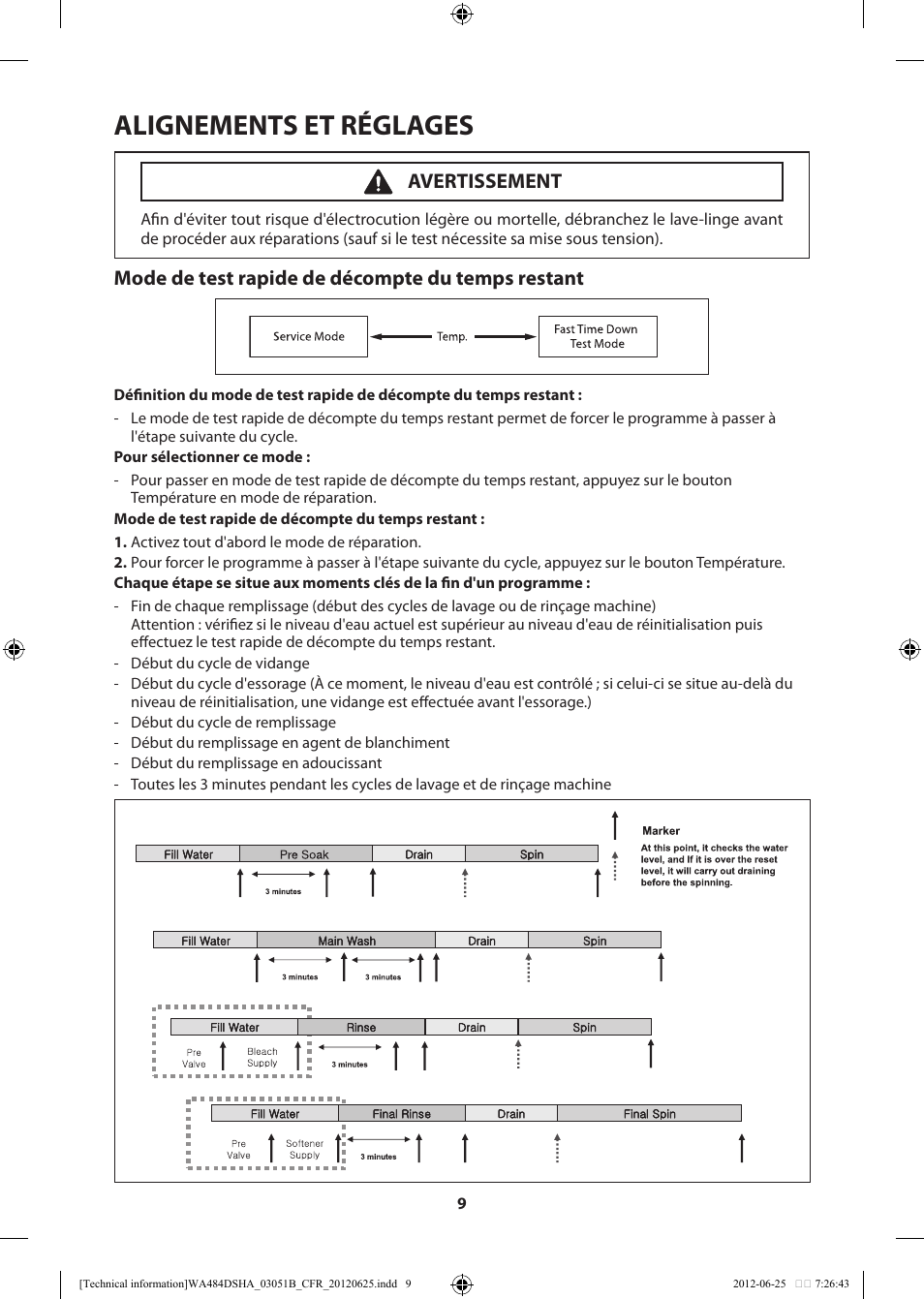 Alignements et réglages, Mode de test rapide de décompte du temps restant, Avertissement | Samsung WA476DSHAWR-A1 User Manual | Page 49 / 60