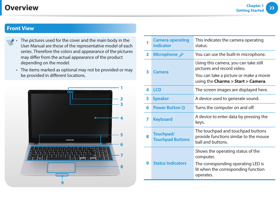 Overview, Front view | Samsung NP470R5E-K02UB User Manual | Page 24 / 126