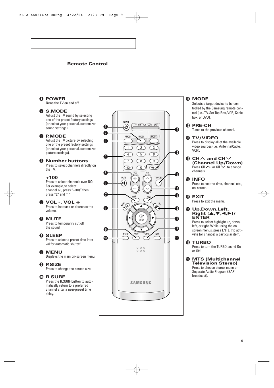 Remote control | Samsung TXP3264S-XAA User Manual | Page 9 / 68