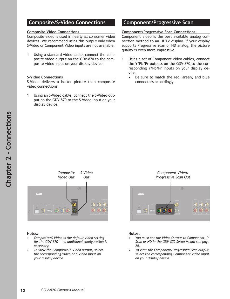 Composite/s-video connections, Component/progressive scan, Composite/s-video connections …………………12 | Component/progressive scan ………………………12, Ch ap te r 2 - c on ne ct io ns, Gdv-870 owner’s manual | Adcom GDV-870 User Manual | Page 12 / 36