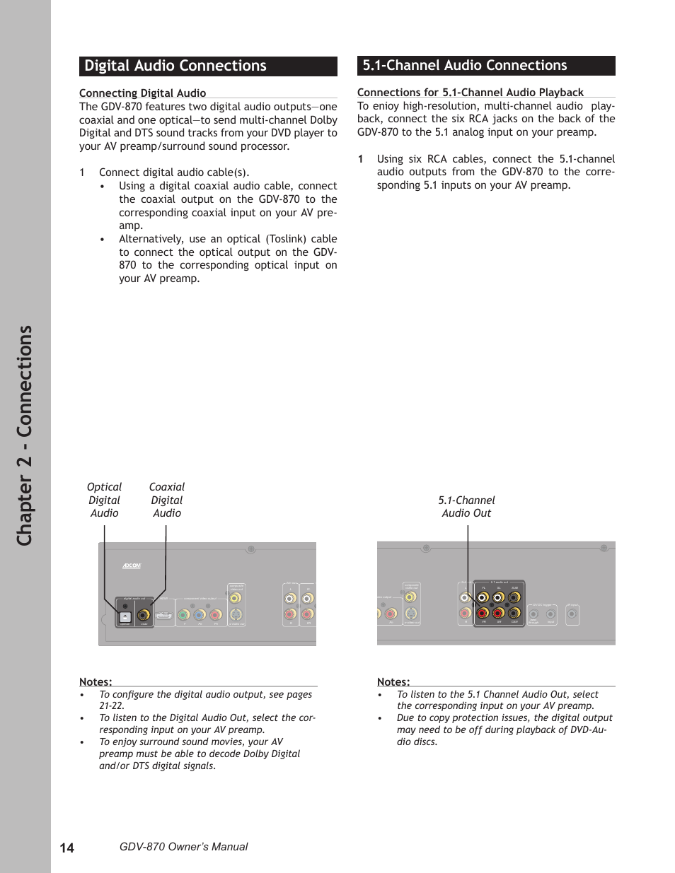 Digital audio connections, Channel audio connections, Digital audio connections ……………………………14 | Channel audio connections ……………………14, Ch ap te r 2 - c on ne ct io ns, Gdv-870 owner’s manual, Channel audio out | Adcom GDV-870 User Manual | Page 14 / 36