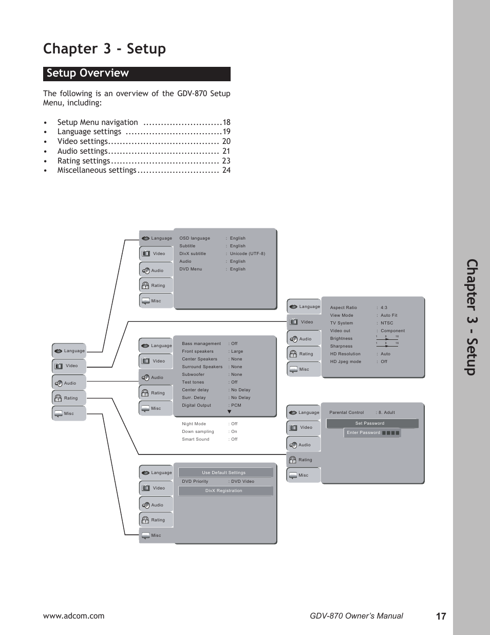 Chapter 3 - setup, Setup overview, Setup overview ……………………………………………17 | Ch ap te r 3 - s et up | Adcom GDV-870 User Manual | Page 17 / 36