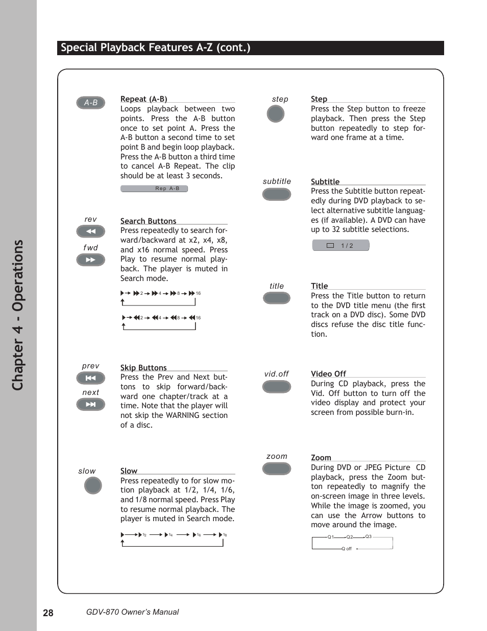 Ch ap te r 4 - o pe ra ti on s, Special playback features a-z (cont.) | Adcom GDV-870 User Manual | Page 28 / 36