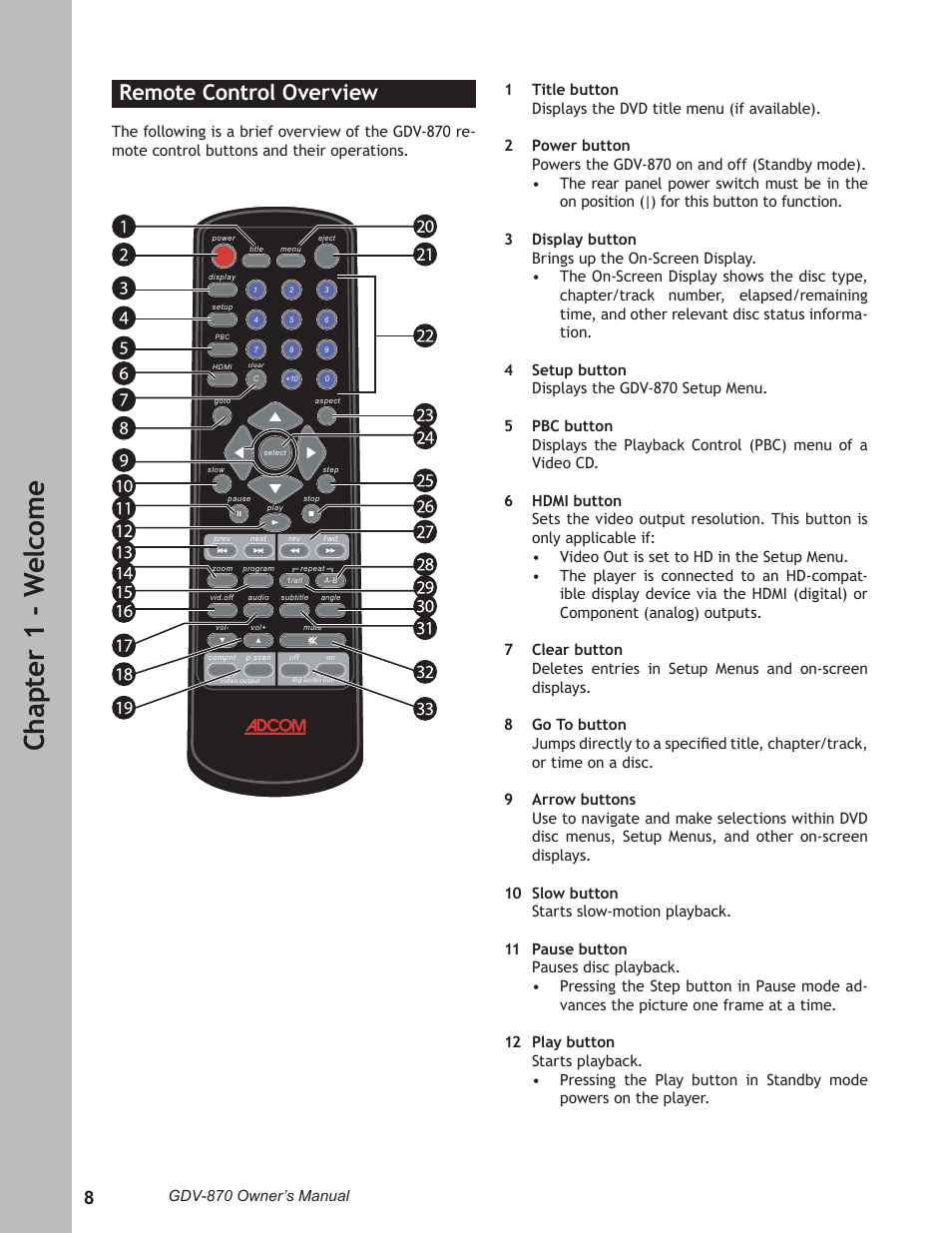 Remote control overview, Remote control overview …………………………… 8, Ch ap te r 1 - w el co m e | Adcom GDV-870 User Manual | Page 8 / 36