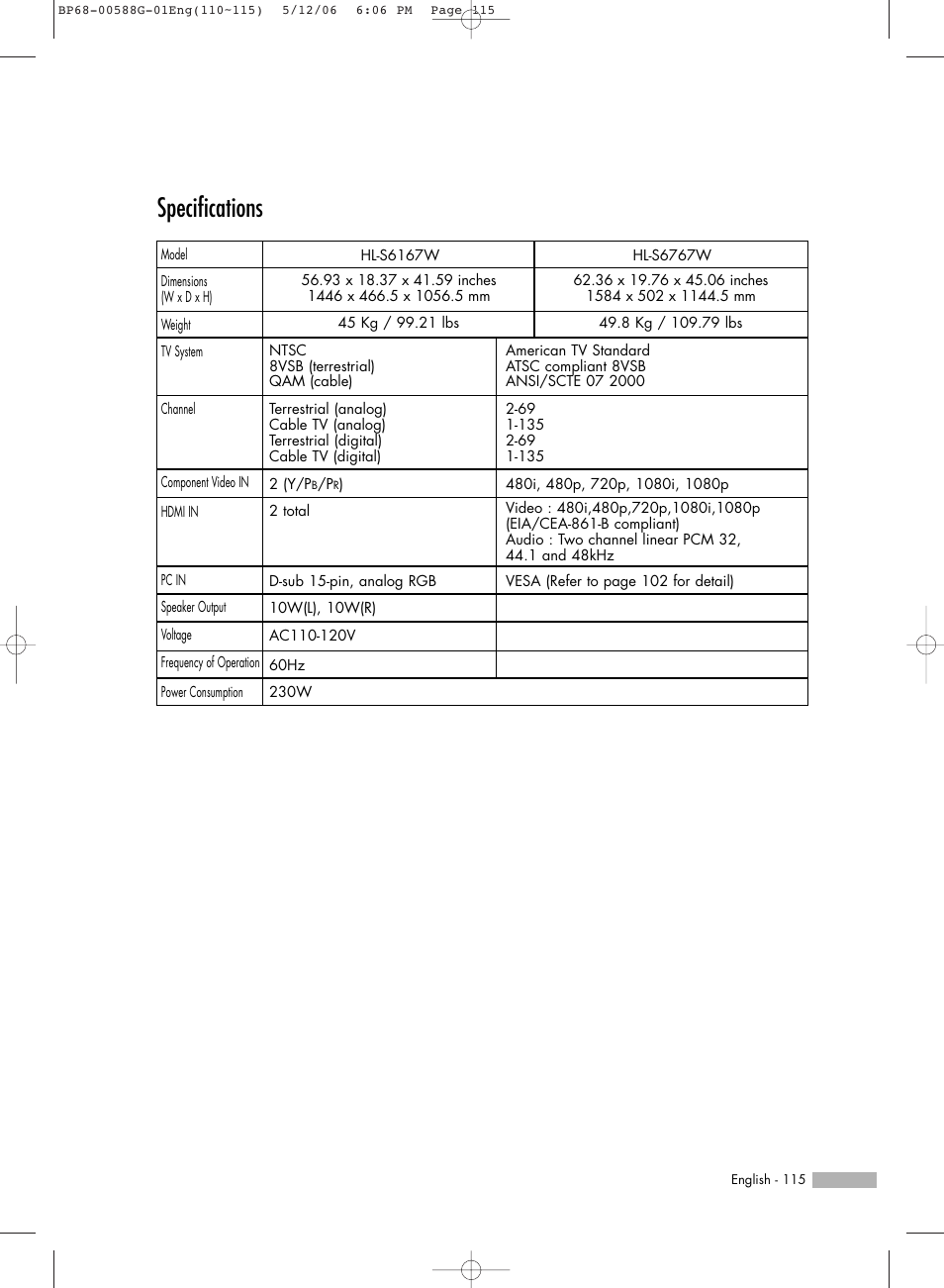 Specifications | Samsung HLS6767WX-XAA User Manual | Page 115 / 116