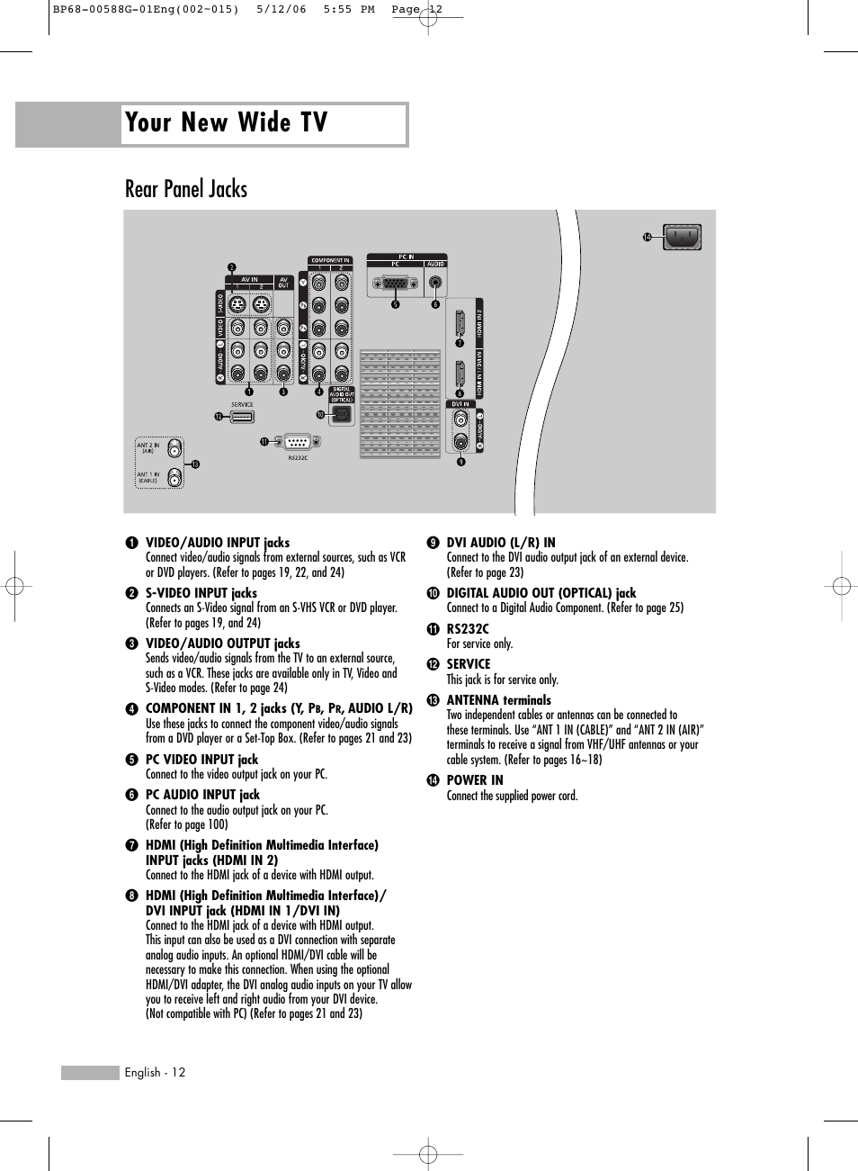 Rear panel jacks, Your new wide tv | Samsung HLS6767WX-XAA User Manual | Page 12 / 116