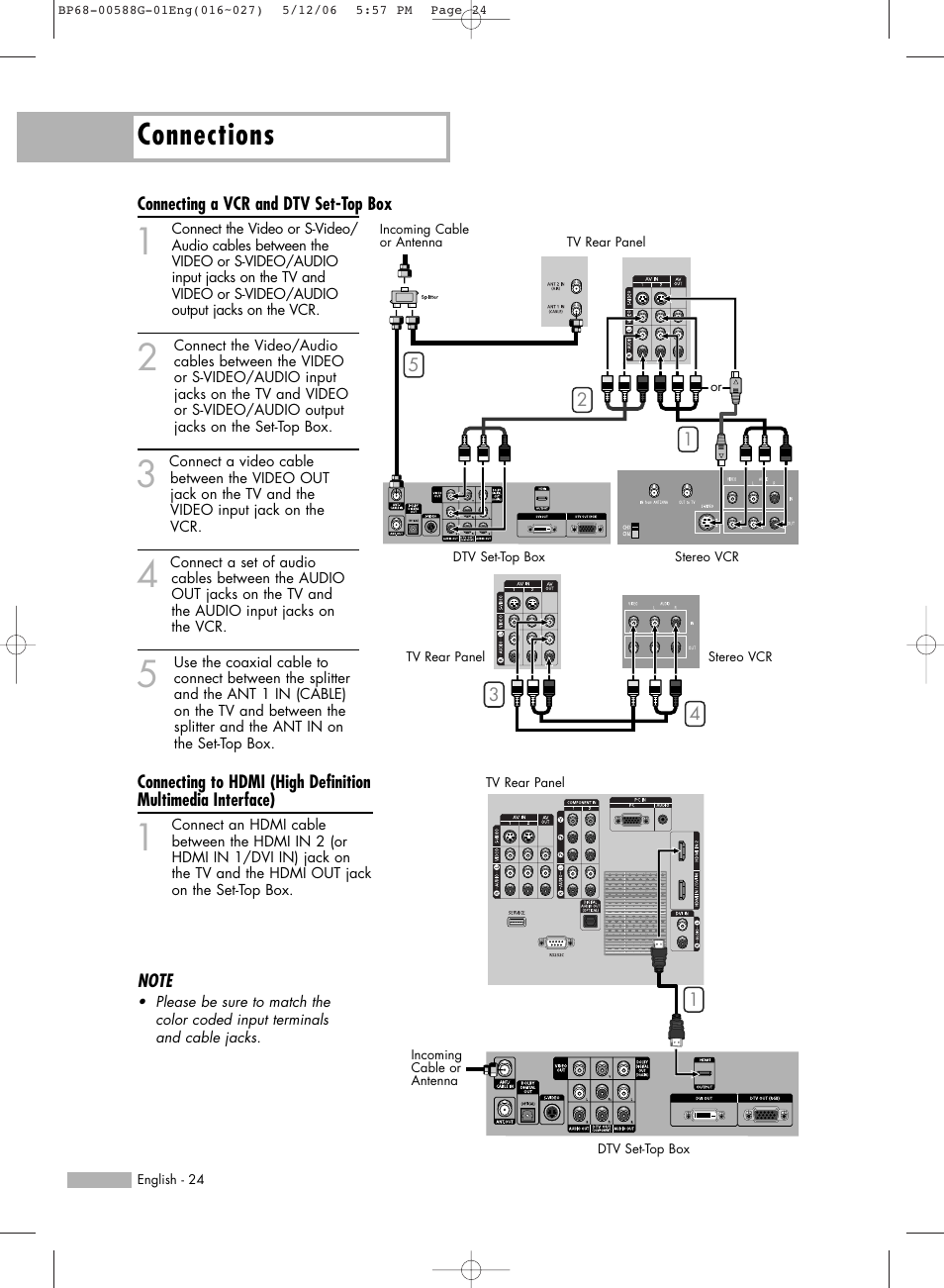 Connections | Samsung HLS6767WX-XAA User Manual | Page 24 / 116