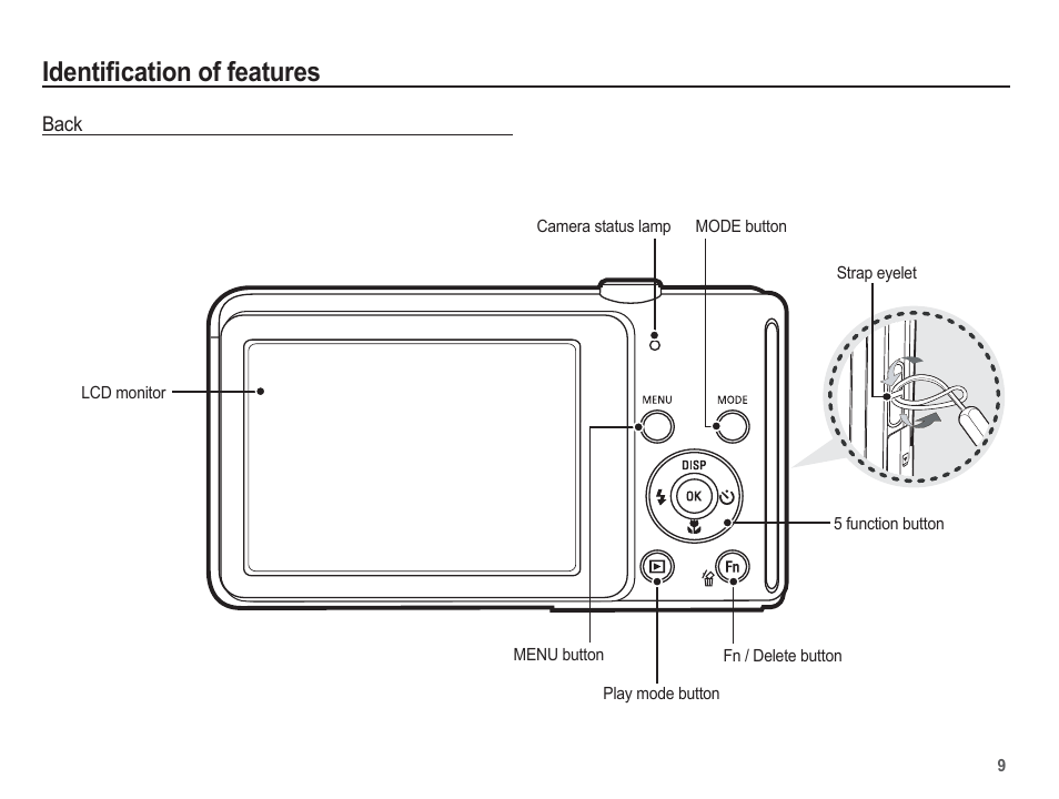 Identifi cation of features | Samsung EC-TL110ZBPBUS User Manual | Page 10 / 109