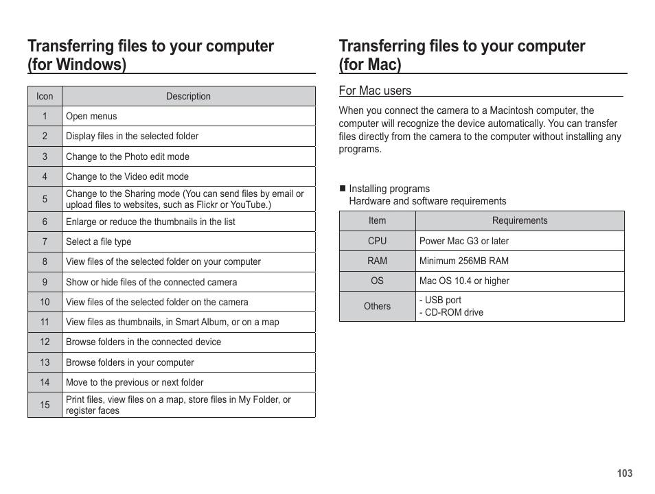 Samsung EC-TL110ZBPBUS User Manual | Page 104 / 109