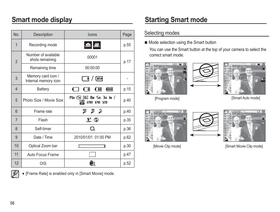 Smart mode display, Starting smart mode, Selecting modes | Samsung EC-TL110ZBPBUS User Manual | Page 57 / 109