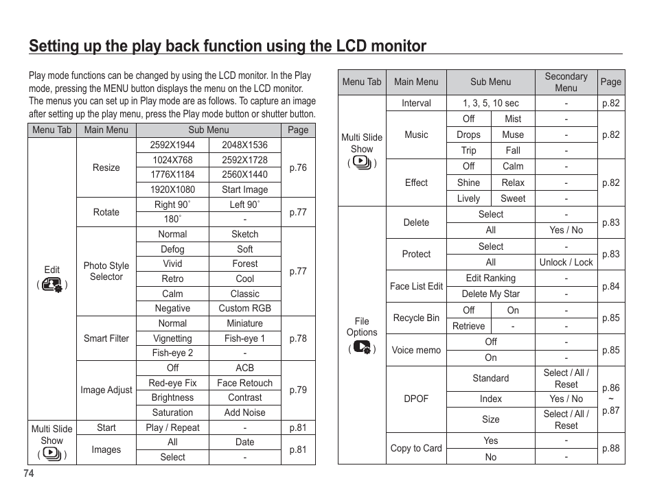 Samsung EC-TL110ZBPBUS User Manual | Page 75 / 109