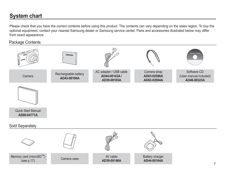 System chart, Package contents, Sold separately | Samsung EC-TL110ZBPBUS User Manual | Page 8 / 109