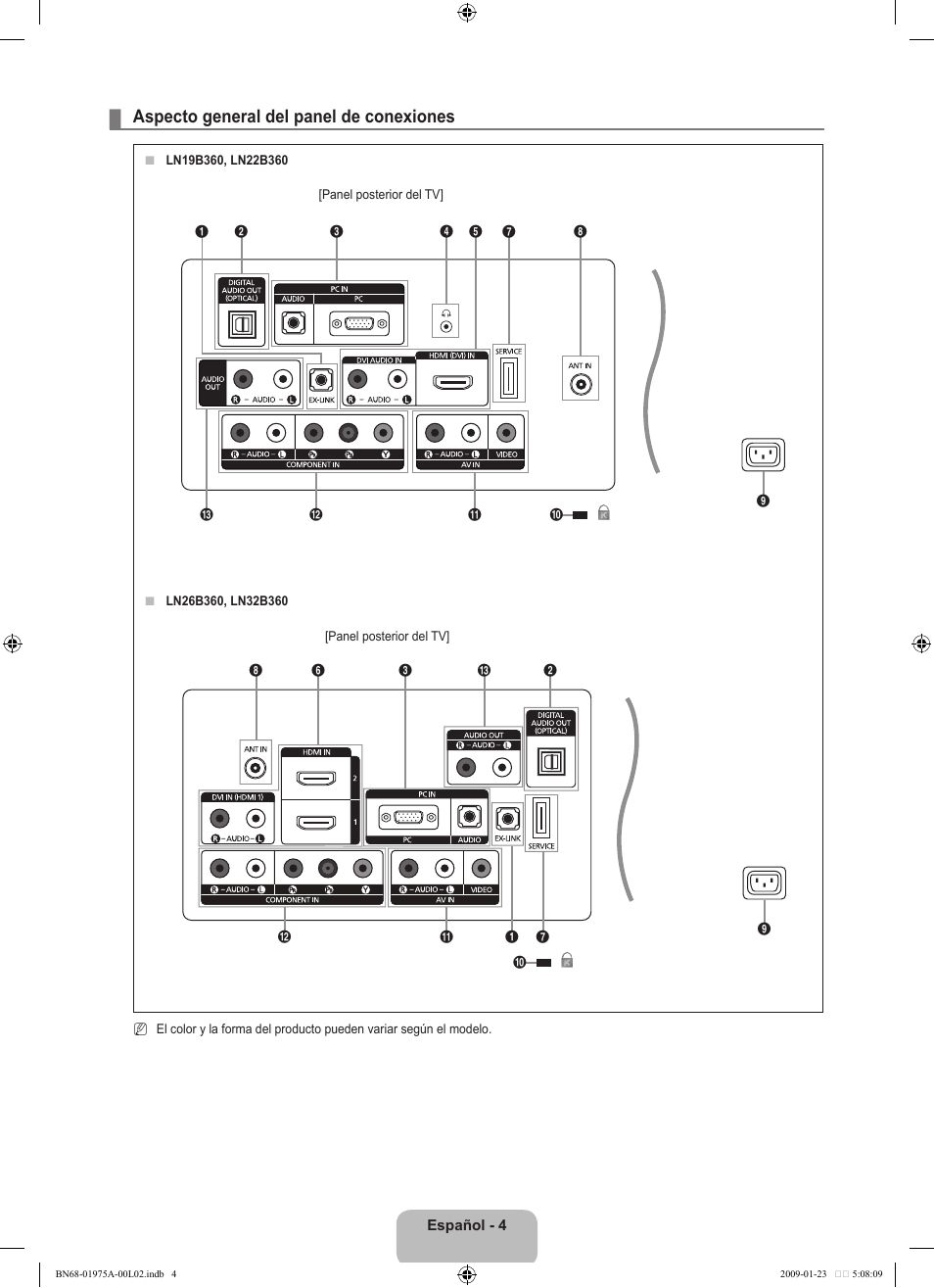 Aspecto general del panel de conexiones | Samsung LN22B360C5DUZA User Manual | Page 52 / 93