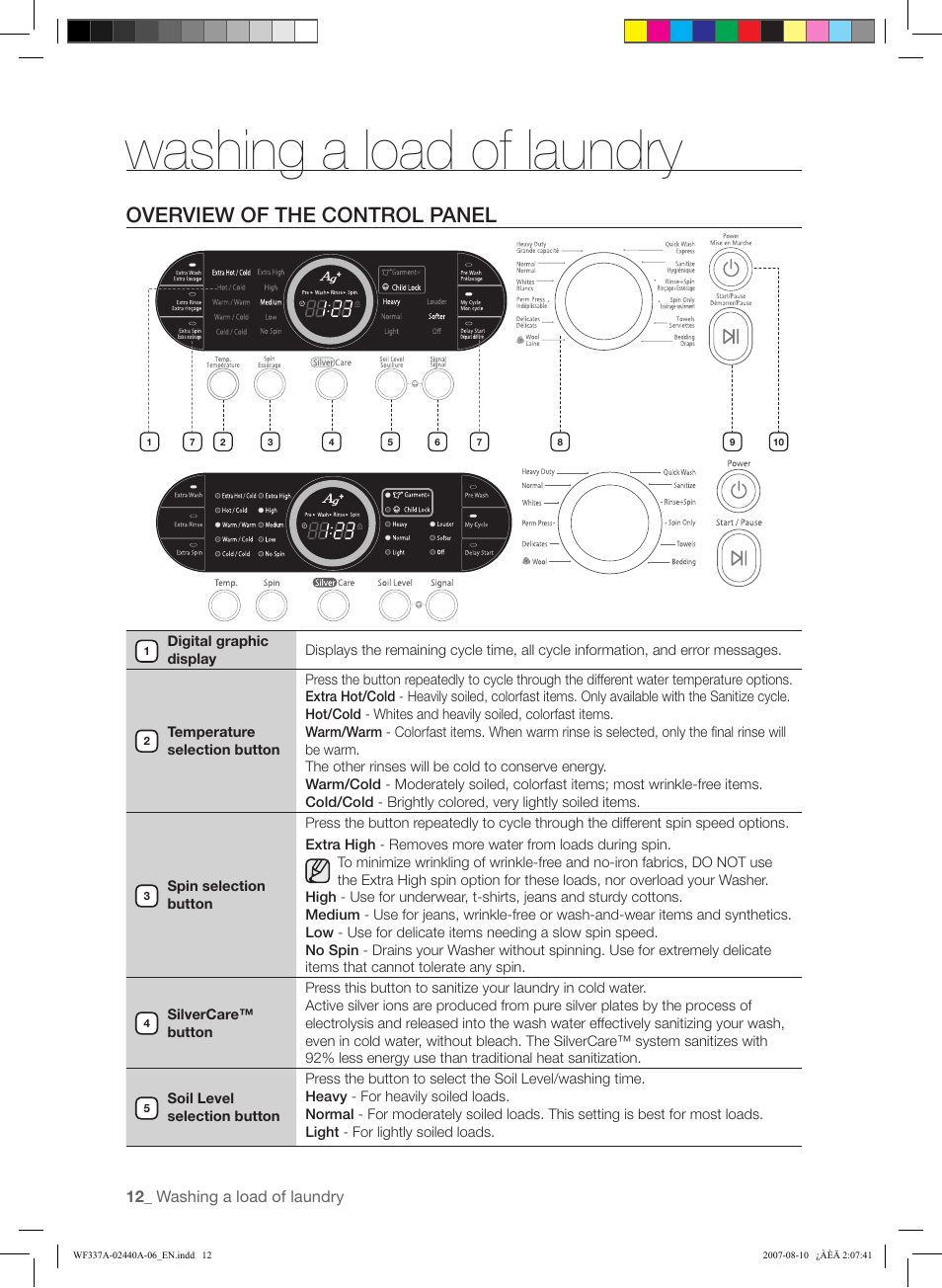 Washing a load of laundry, Overview of the control panel | Samsung WF337AAW-XAA User Manual | Page 12 / 88