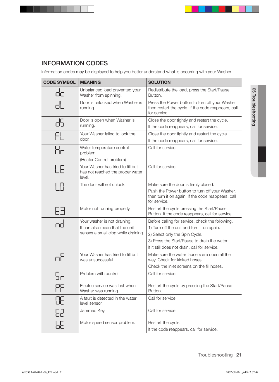 Information codes | Samsung WF337AAW-XAA User Manual | Page 21 / 88