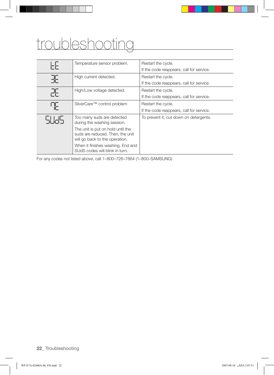 Troubleshooting | Samsung WF337AAW-XAA User Manual | Page 22 / 88