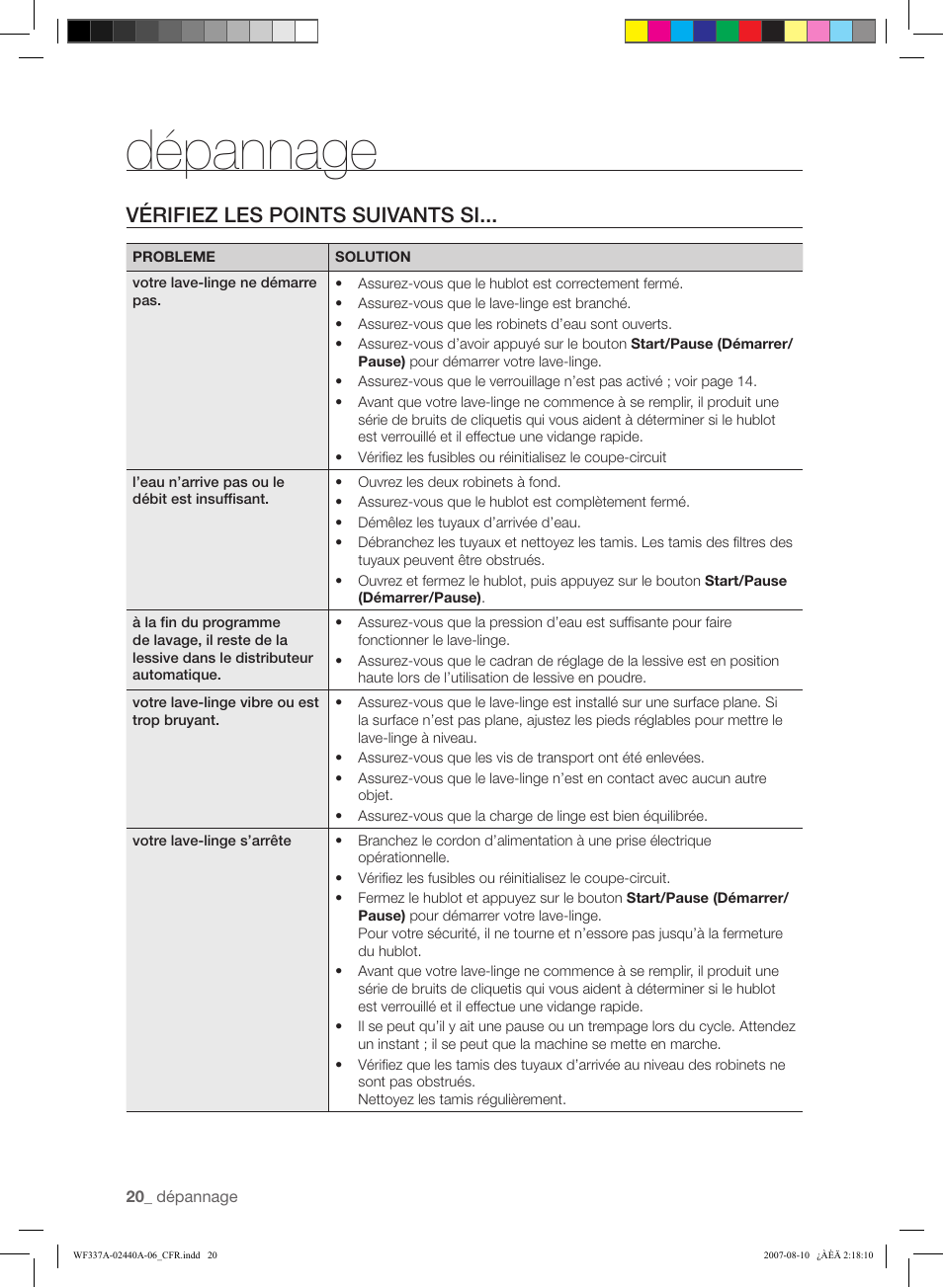 Dépannage, Vérifiez les points suivants si | Samsung WF337AAW-XAA User Manual | Page 48 / 88