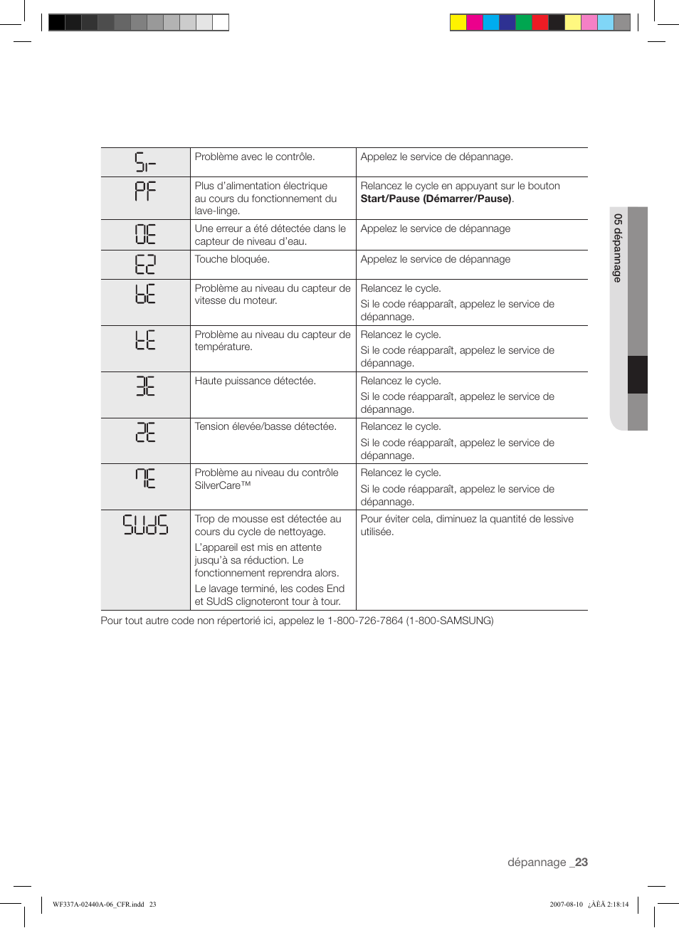 Samsung WF337AAW-XAA User Manual | Page 51 / 88