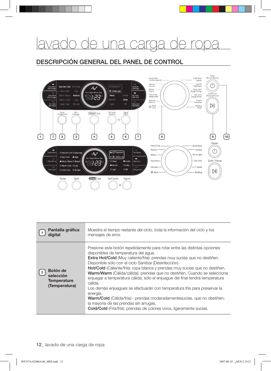 Lavado de una carga de ropa, Descripción general del panel de control | Samsung WF337AAW-XAA User Manual | Page 70 / 88