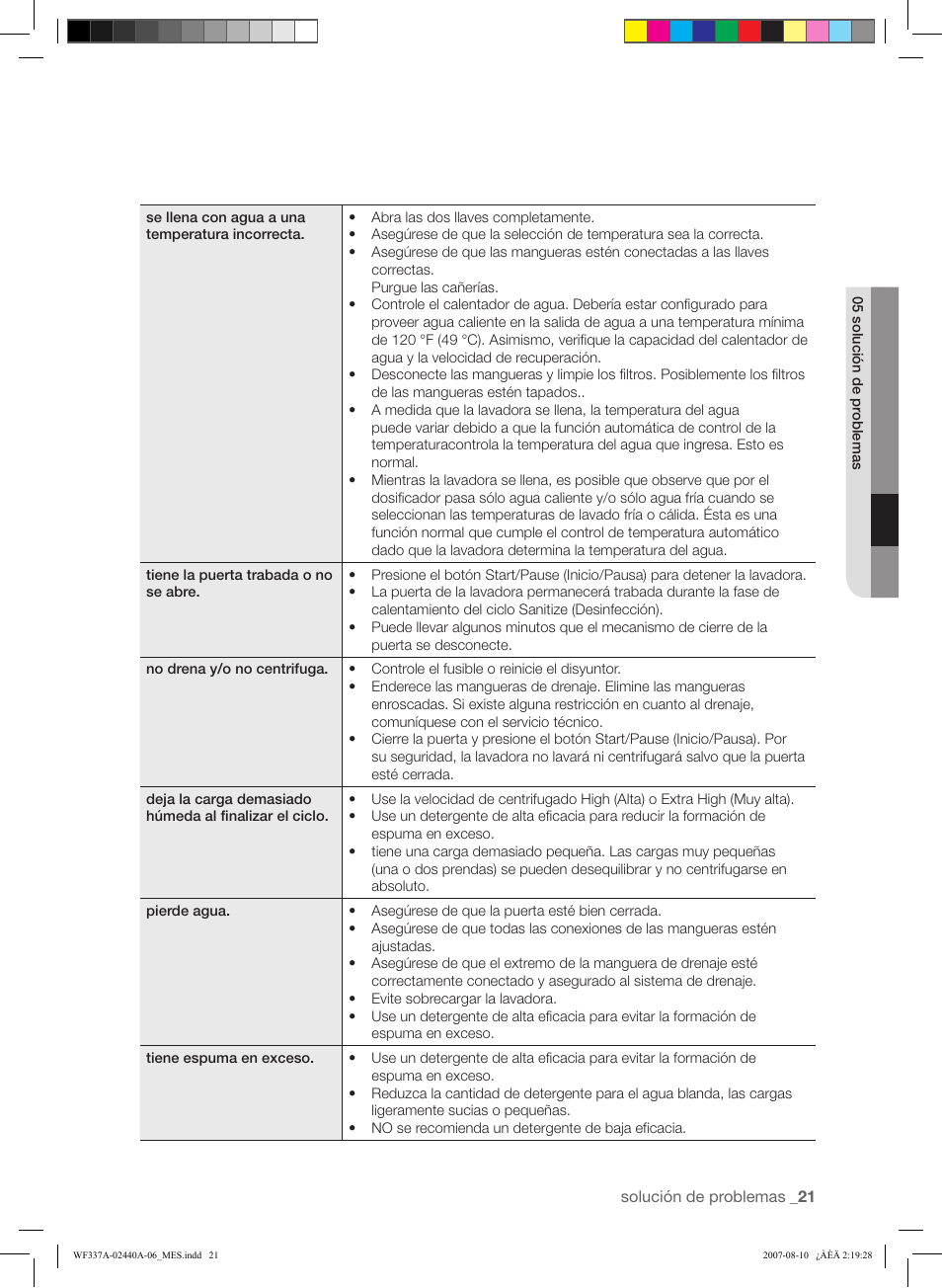 Samsung WF337AAW-XAA User Manual | Page 79 / 88