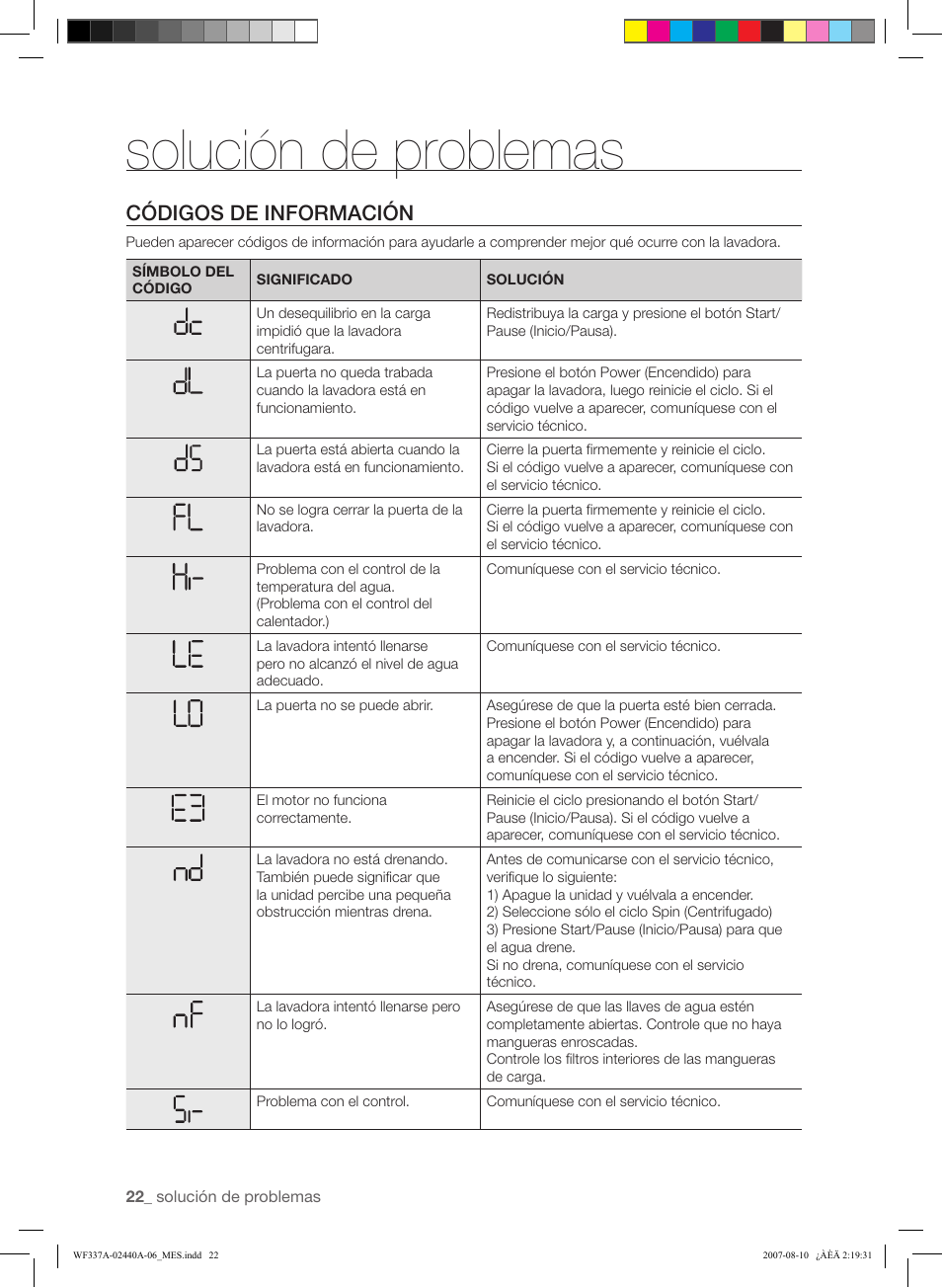 Solución de problemas, Códigos de información | Samsung WF337AAW-XAA User Manual | Page 80 / 88