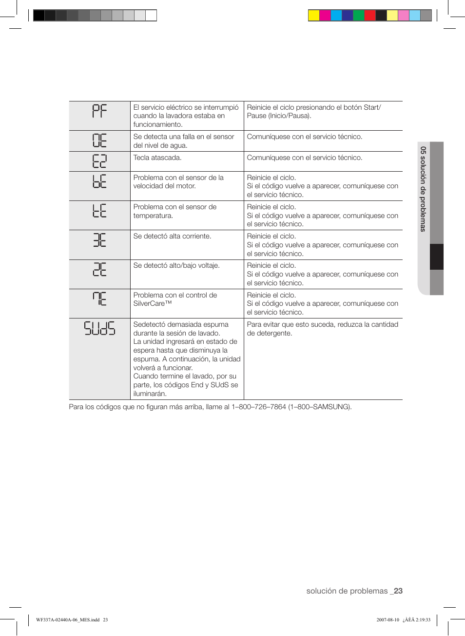 Samsung WF337AAW-XAA User Manual | Page 81 / 88