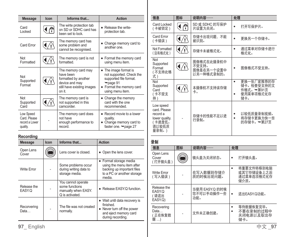 97 _ english 中文 _ 97 | Samsung SC-HMX10C-RCL User Manual | Page 105 / 119