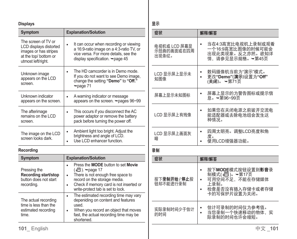 Samsung SC-HMX10C-RCL User Manual | Page 109 / 119