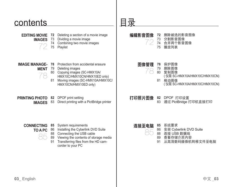 目录 contents | Samsung SC-HMX10C-RCL User Manual | Page 11 / 119