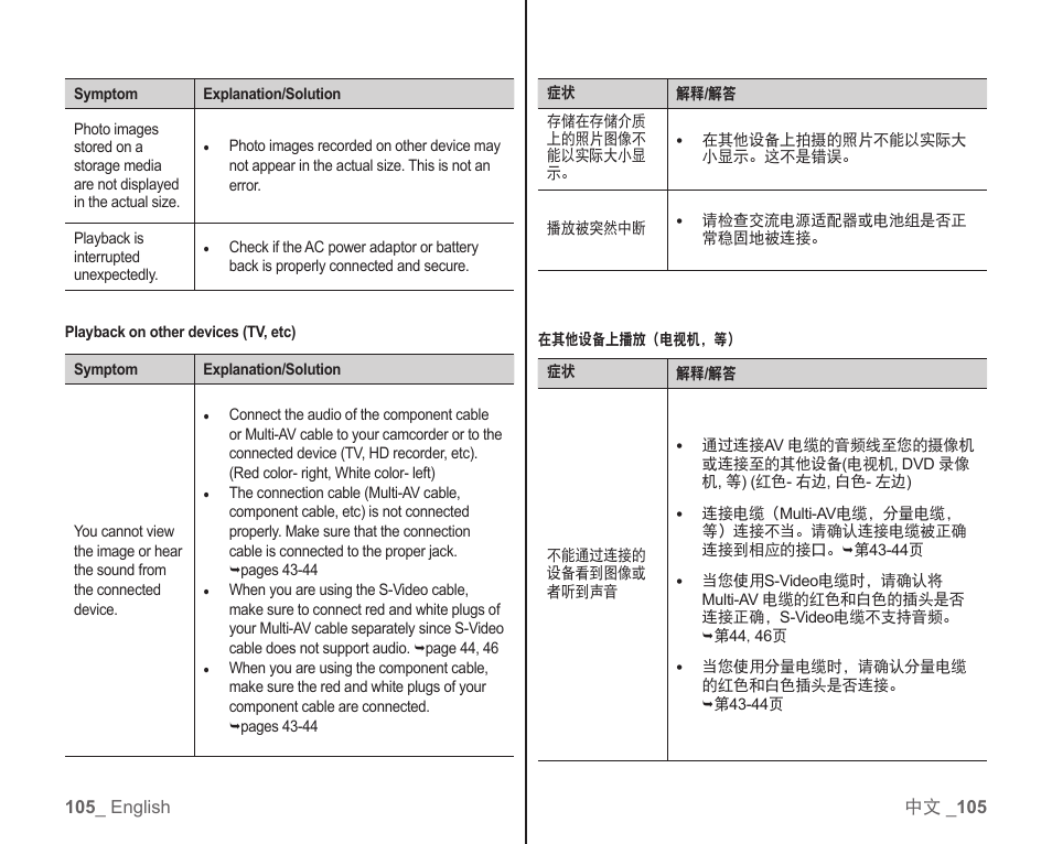 Samsung SC-HMX10C-RCL User Manual | Page 113 / 119