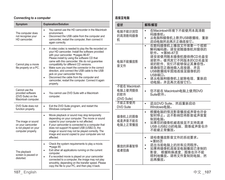 Samsung SC-HMX10C-RCL User Manual | Page 115 / 119