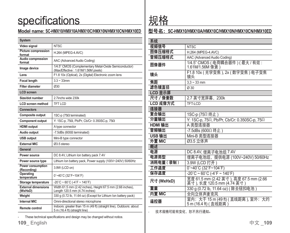 Speciﬁcations | Samsung SC-HMX10C-RCL User Manual | Page 117 / 119