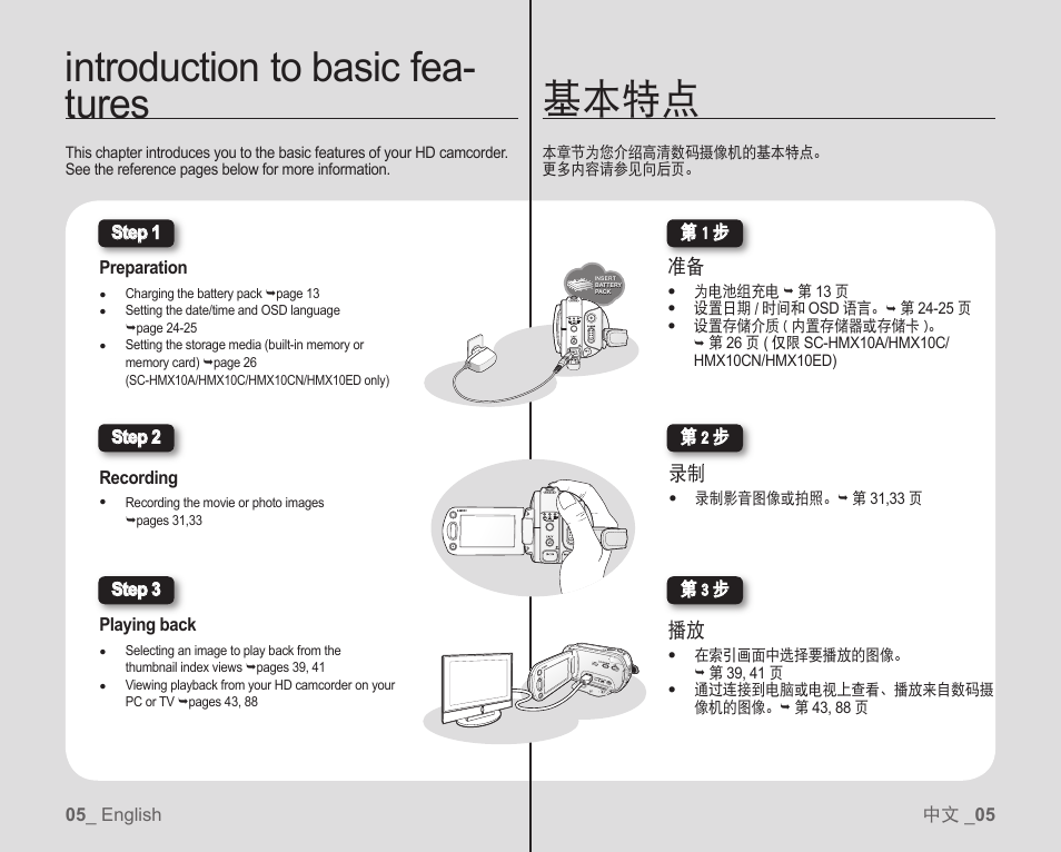 Introduction to basic fea- tures, 基本特点 | Samsung SC-HMX10C-RCL User Manual | Page 13 / 119