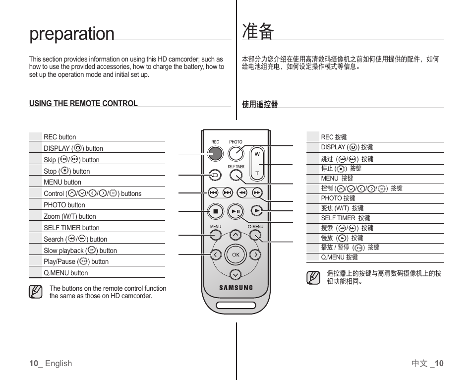 Preparation | Samsung SC-HMX10C-RCL User Manual | Page 18 / 119